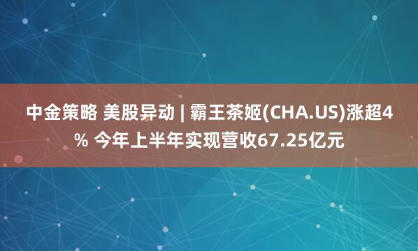 中金策略 美股异动 | 霸王茶姬(CHA.US)涨超4% 今年上半年实现营收67.25亿元
