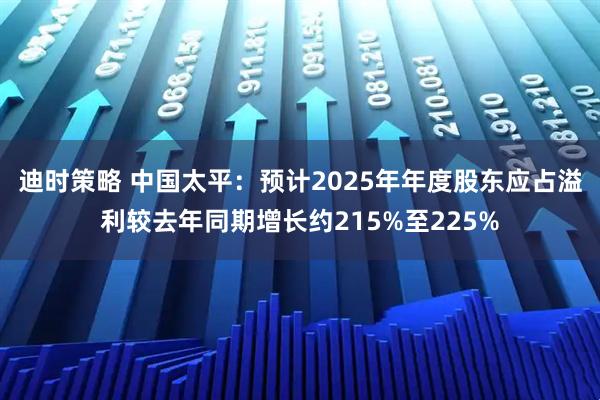 迪时策略 中国太平：预计2025年年度股东应占溢利较去年同期增长约215%至225%