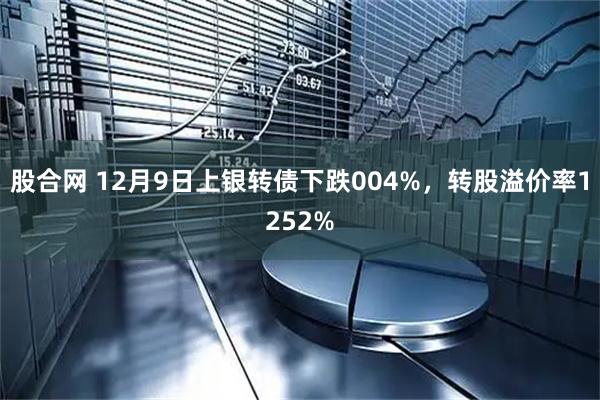 股合网 12月9日上银转债下跌004%，转股溢价率1252%